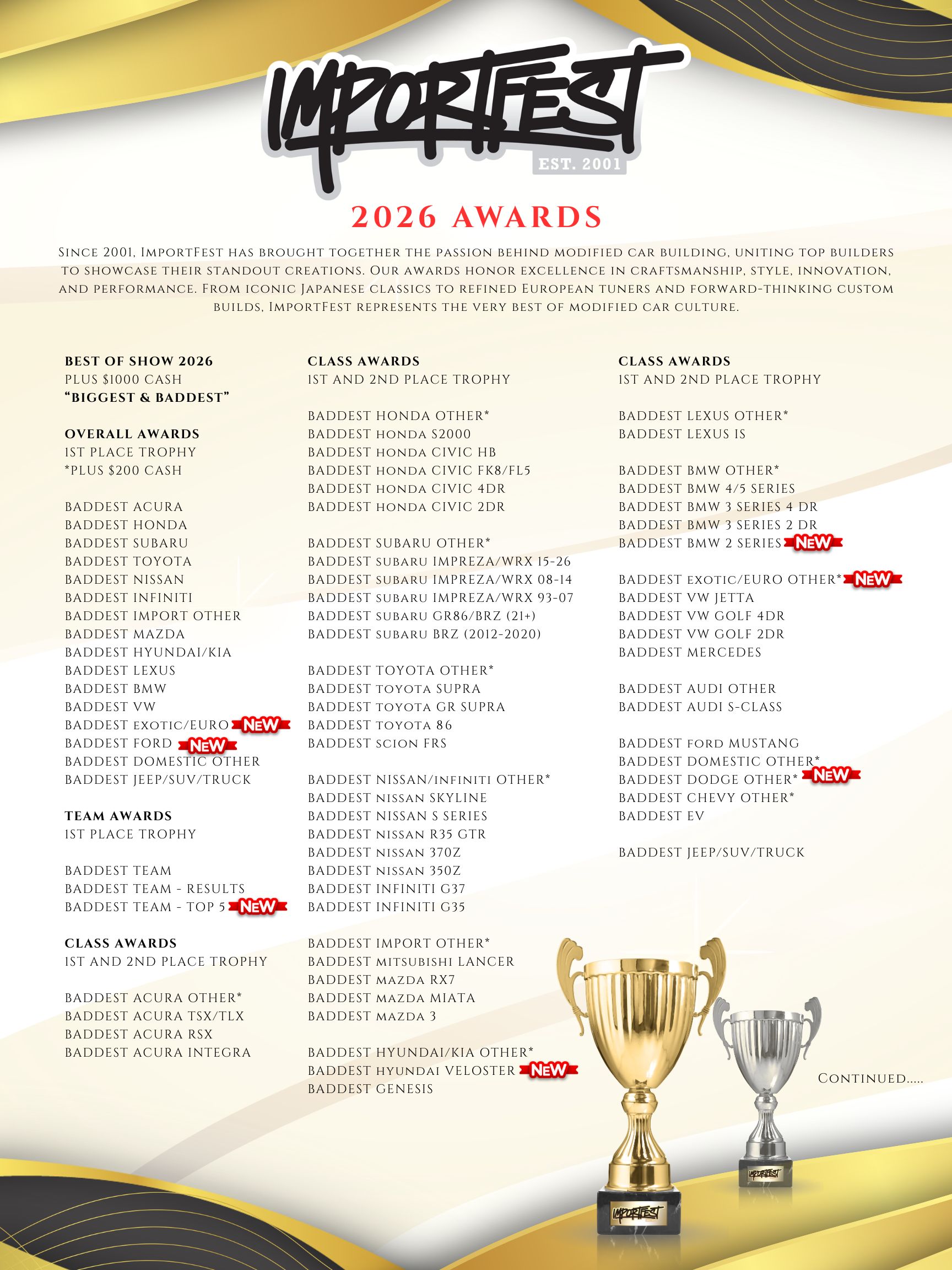 Register your Modified Car or Truck for Top Awards & Cash Prizes at ImportFest Toronto Car Show